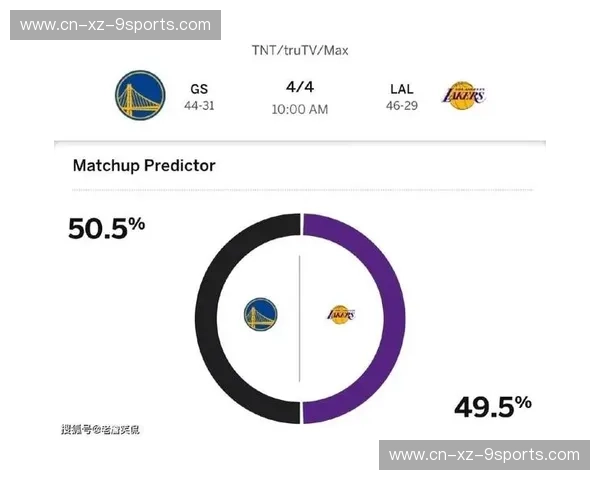 跨越时空的宿命对决:湖人与骑士,谁才是篮球版图的终极图腾? 跨越时空的宿命对决:湖人与骑士,谁才是篮球版图的终极图腾?